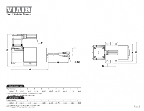 VIAIR COMPRESSORE 95C 12V