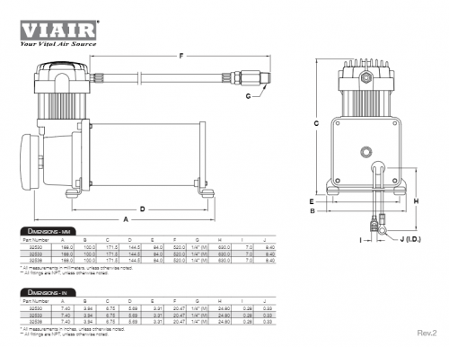 VIAIR COMPRESSORE 325 24V