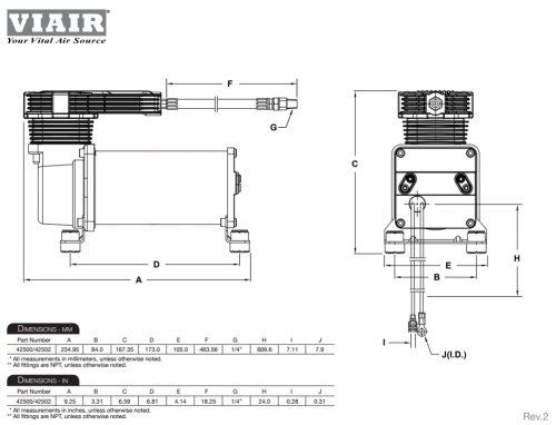 VIAIR COMPRESSORE 425C GEN II 12V 175PSI 33% NERO