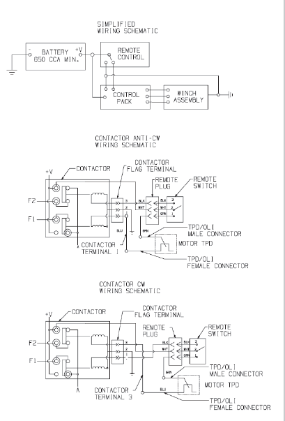 WARN VERRICELLO INDUSTRIALE SERIE G2 9-C DC 12V-MC