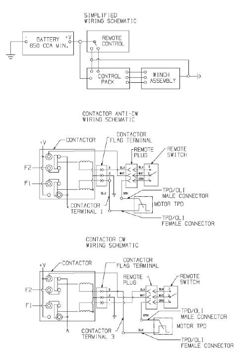 WARN VERRICELLO INDUSTRIALE SERIE G2 15-C DC 12V-MC