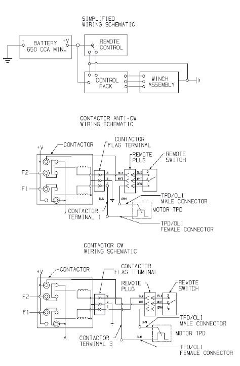 WARN VERRICELLO INDUSTRIALE SERIE G2 18-C DC 24V-MC