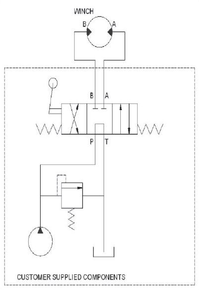 WARN VERRICELLO IDRAULICO SERIE G2 9-C 3.0 ci-AC