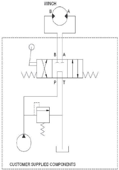 WARN VERRICELLO IDRAULICO SERIE G2 12-C 4.0 ci-MC