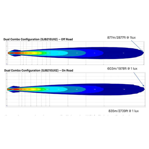ARB FANALI A LED SOLIS COMBO COPPIA CON CABLAGGIO - 21 LED