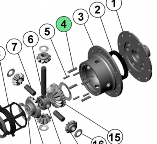 ARB KIT MOLLE FORMATO DA 12 PEZZI