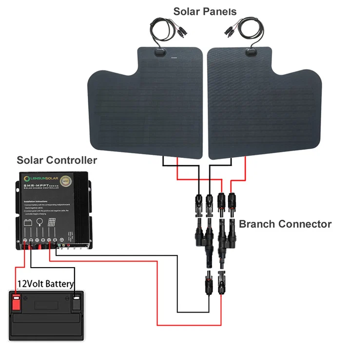 PANNELLO SOLARE LENSUN 90W DA COFANO CON VINILE E CENTRALINA